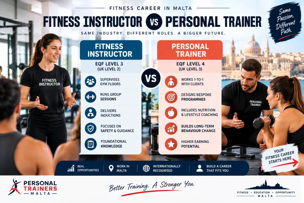 personal trainer coaching small group session